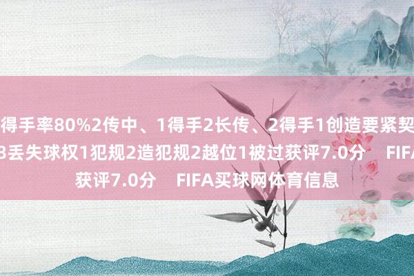 得手率80%2传中、1得手2长传、2得手1创造要紧契机8抵御、3得手8丢失球权1犯规2造犯规2越位1被过获评7.0分    FIFA买球网体育信息